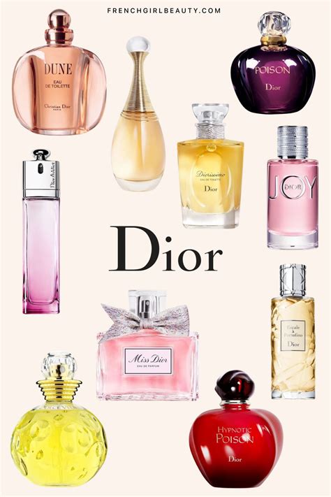 dior dior parfumo|dior perfumes list.